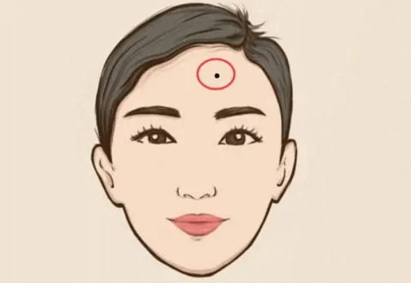 你知道哪些位置容易長(zhǎng)壞痣嗎？