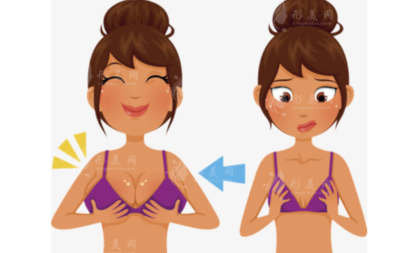 上海藝星醫(yī)療美容醫(yī)院隆胸多少錢？人氣專家介紹|整形價(jià)目表