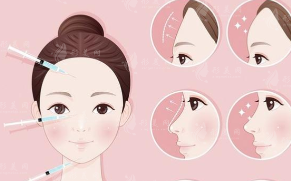 重慶自體脂肪填充哪個醫(yī)院好？星榮、當代、軍科等實力在線