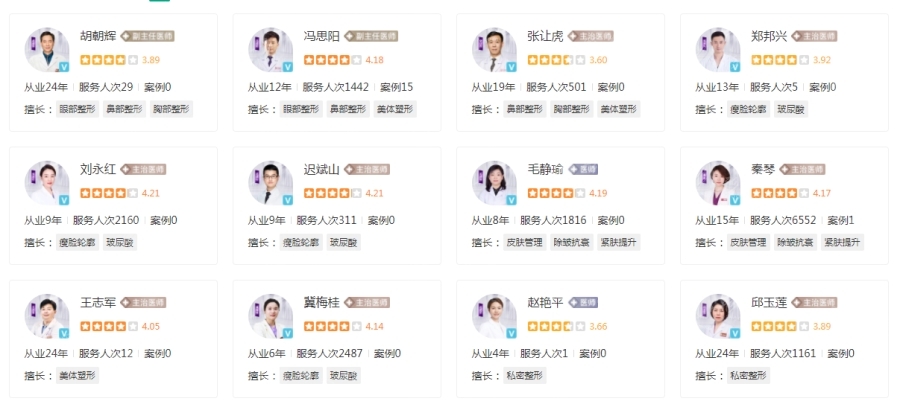 南京市康美美容醫(yī)院的醫(yī)生團(tuán)隊(duì)