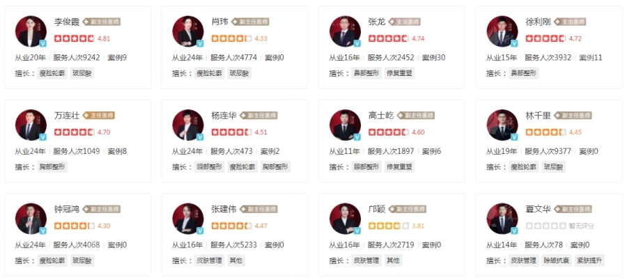 藝星微整形醫(yī)生名單 藝星微整形醫(yī)生名單