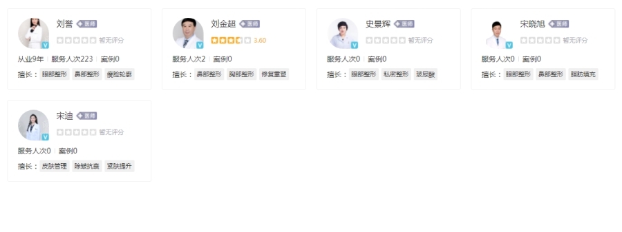 沈陽友誼整形醫(yī)院醫(yī)生介紹