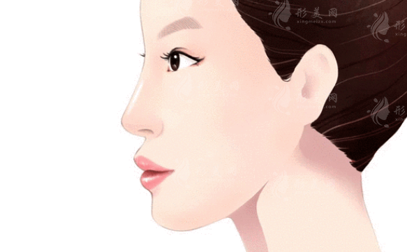 上海時光隆鼻怎么樣？優(yōu)秀醫(yī)生介紹、案例、全新價格表