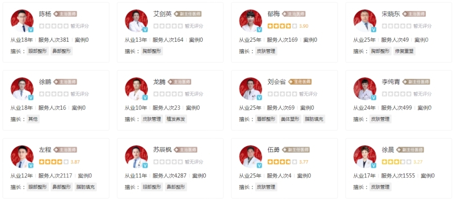 成都華美紫馨美容醫(yī)院假體隆胸醫(yī)師團(tuán)隊(duì)