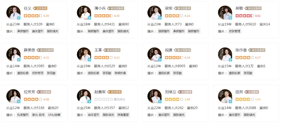 成都軍大整形醫(yī)生推薦