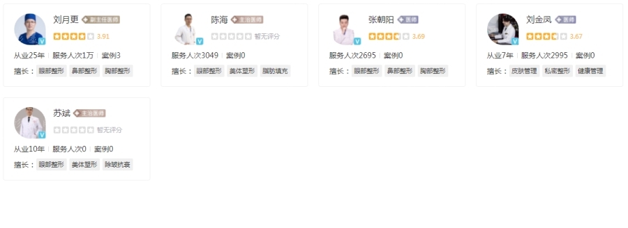 深圳軍科醫(yī)療美容醫(yī)生團(tuán)隊