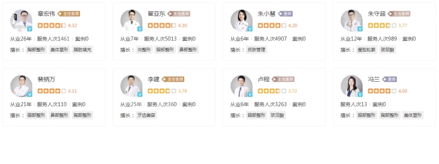 南京華韓奇致醫(yī)院的醫(yī)生團隊