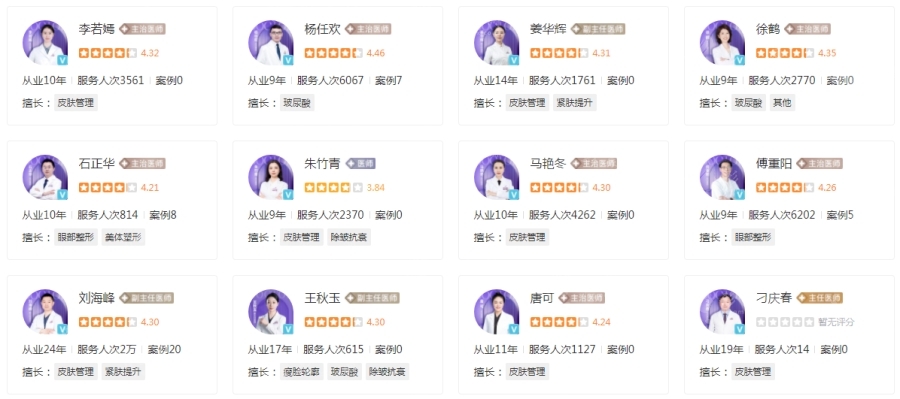 重慶美萊整形美容醫(yī)院醫(yī)生團隊