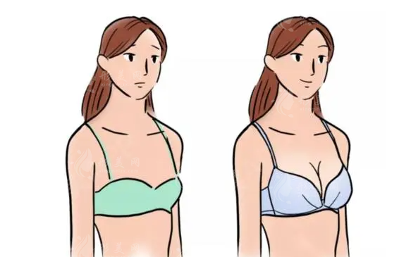 上海九院做豐胸手術(shù)要多少錢？人氣醫(yī)生、項(xiàng)目介紹、附價(jià)格表