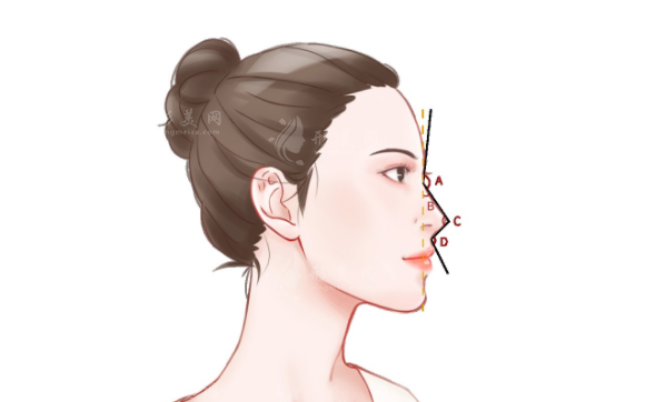 四川友誼做鼻子怎么樣？專家介紹、案例參考、收費(fèi)價格表更新