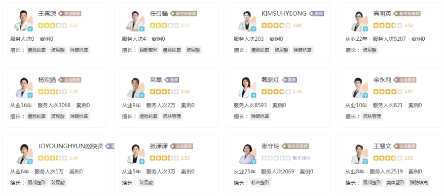 北京畫美醫(yī)療美容醫(yī)院：正規(guī)性與口碑評價及眼鼻胸項目價格解析