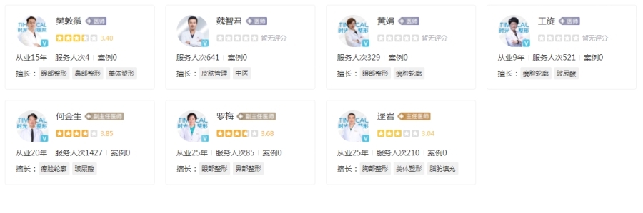 蘭州時光激光整形醫(yī)生團隊